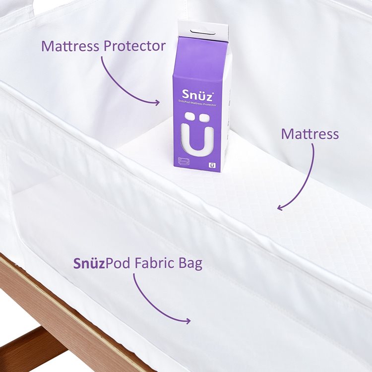 Snüz SnuzPod Replacement Mattress & Fabric Set