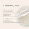 Lansinoh Washable Nursing Pads