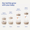 MAM Easy Start Anti-Colic Baby Bottle 2 x 320 ml
