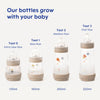 MAM Easy Start Anti-Colic Bottle Large Starter Set