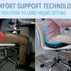 Donut Cushion for Coccyx Pain Relief, Postpartum Pregnancy
