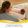 Medela Contact Nipple Shields