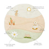 Avery Row Activity Mat