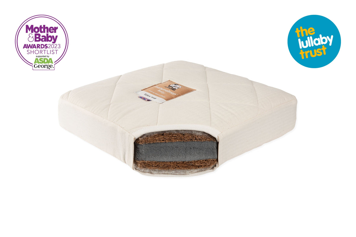 Naturalmat The Latex Mat – Anita's List