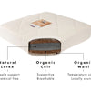 Naturalmat Latex Mat For Oliver Mini+ 68cm x 162cm