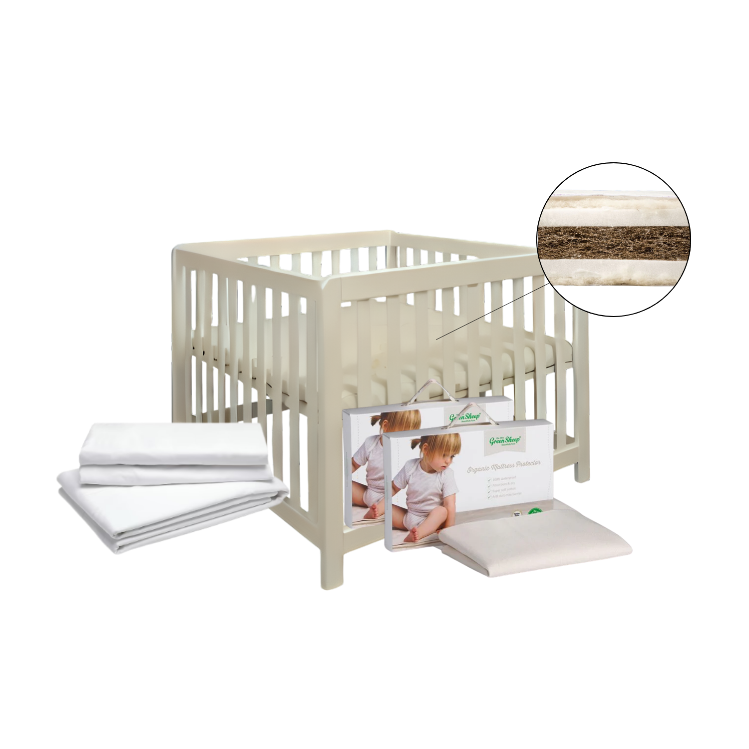 Complete Poppy Playpen Bundle – Anita's House Poppy Playpen Set with Mattress & Linens