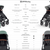 UPPAbaby Vista V3